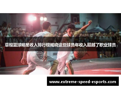 草根篮球明星收入排行榜揭晓这些球员年收入超越了职业球员
